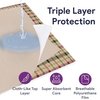 Proheal Plaid Reusable Incontinence Pads for Seniors  1 Pack 34 x 36 PH-16711H